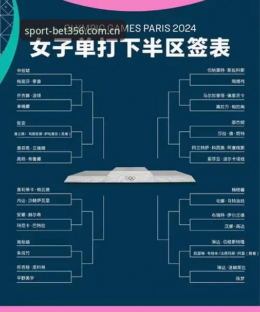 法网女单抽签解读与体育在线观赛实用指南