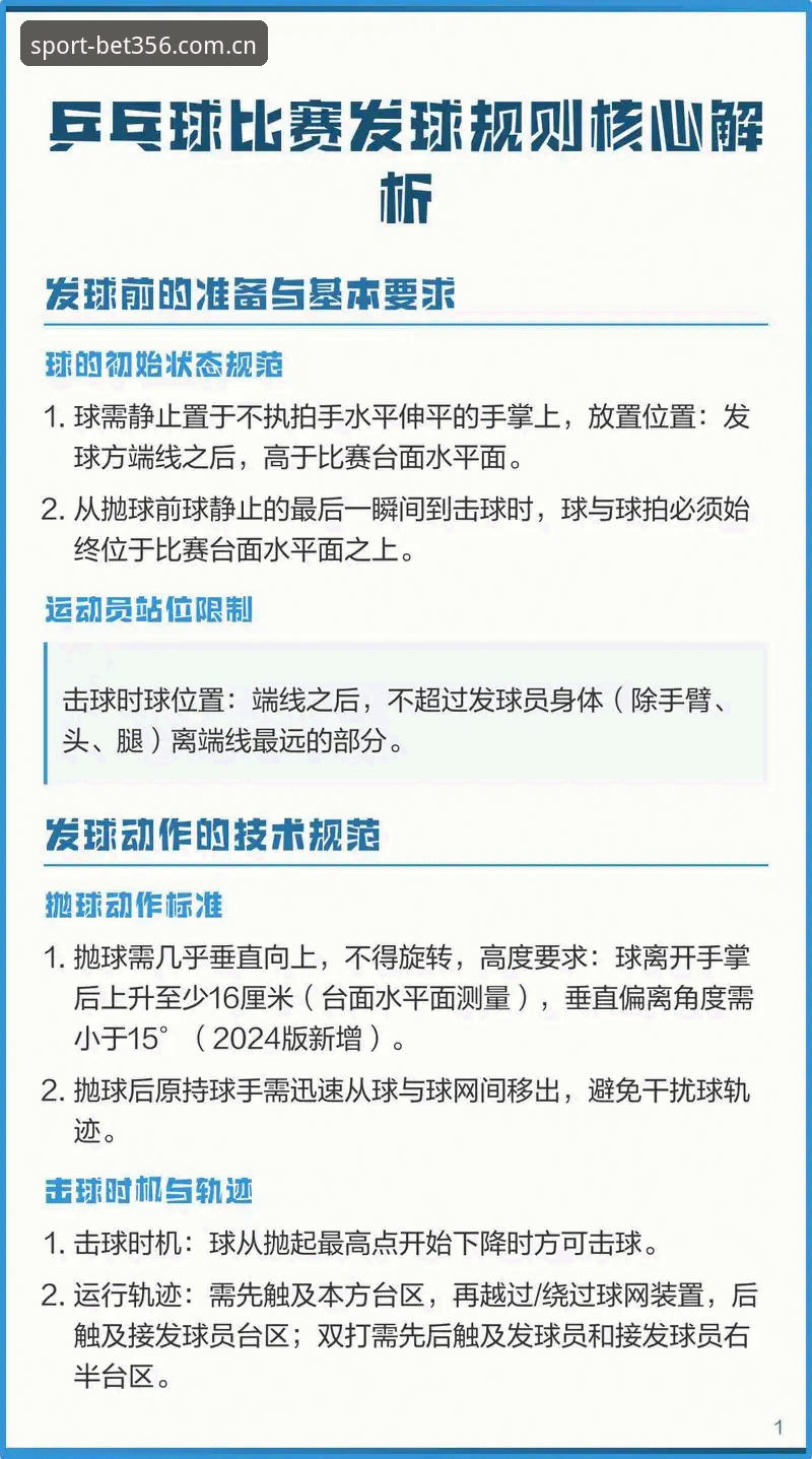 澳门bet356体育使用技巧实用指南：从入门到精通的必备知识
